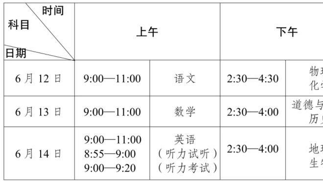 克莱谈关键时刻被弃用：我已经接受了 为年轻球员的表现感到高兴